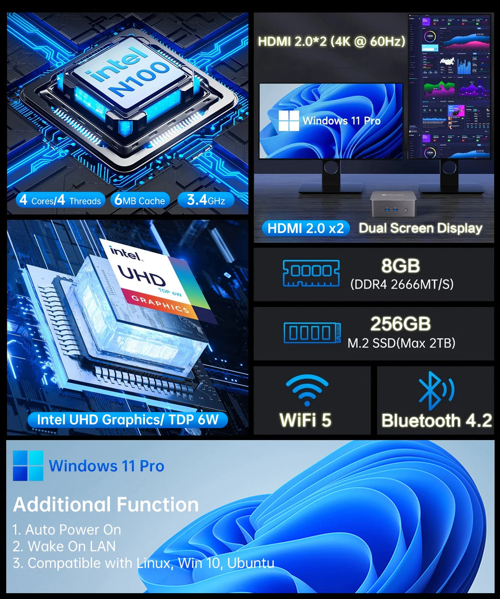 MLLSE G3 Mini PC (Intel N100 Alder Lake, Windows 11 Pro)