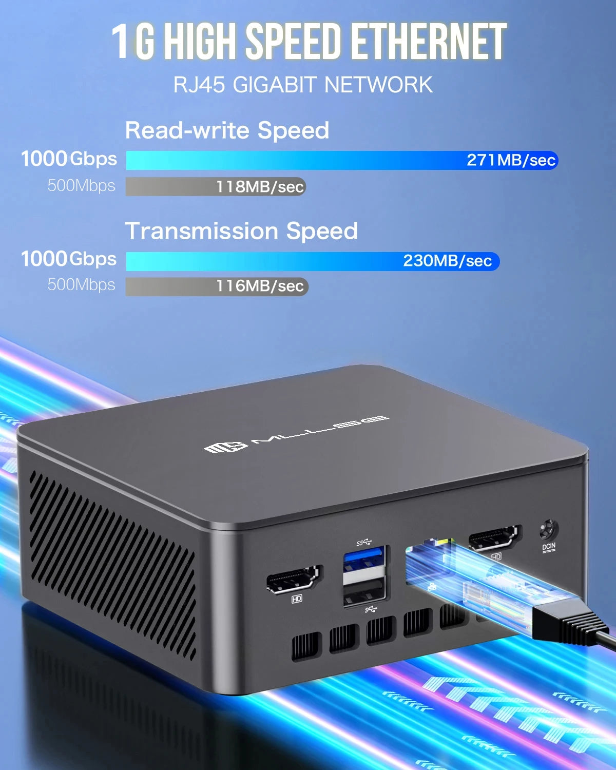 MLLSE G3 Mini PC (Intel N100 Alder Lake, Windows 11 Pro)