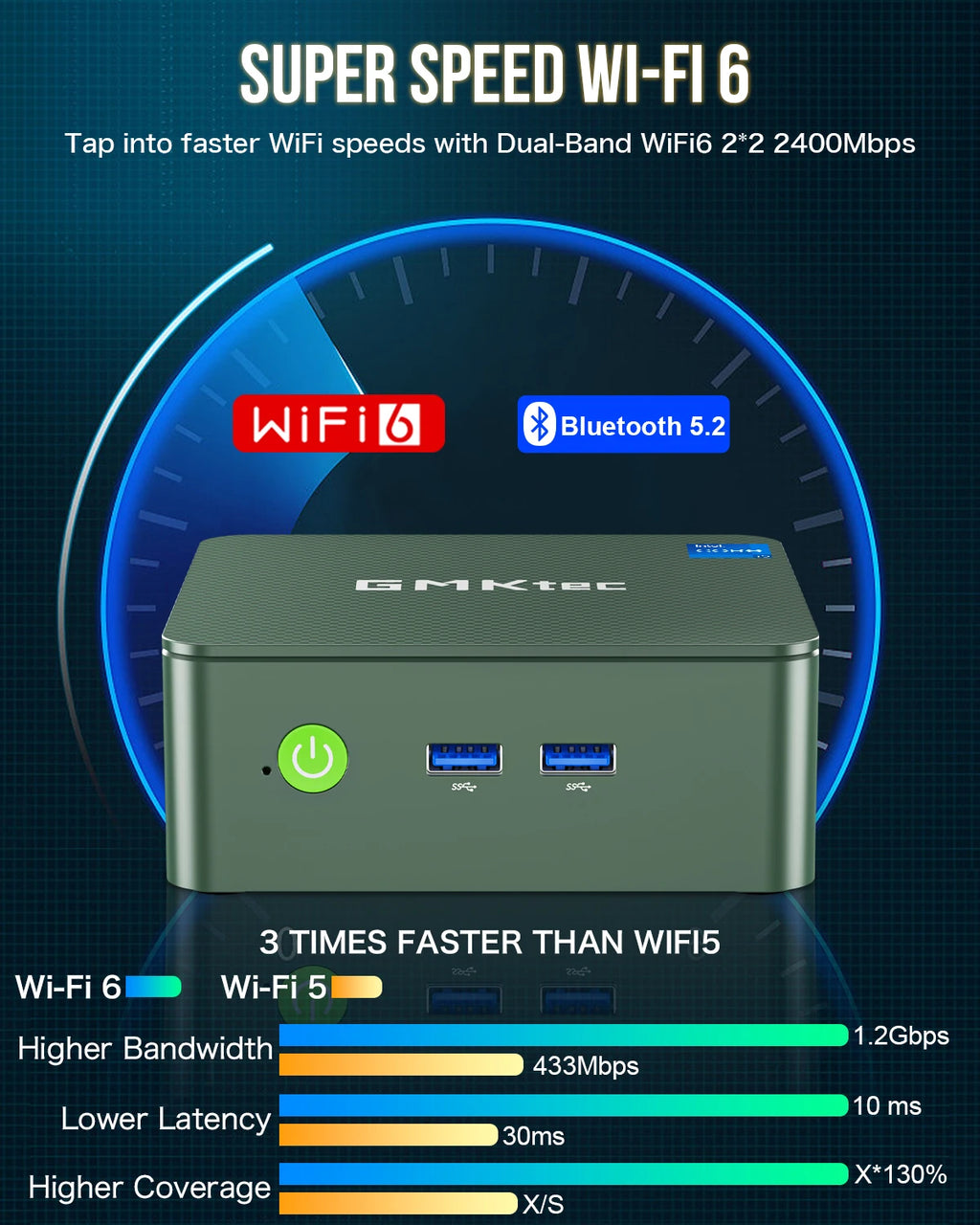 GMKtec G3 Mini PC (Intel Alder Lake N100, Windows 11 Pro)