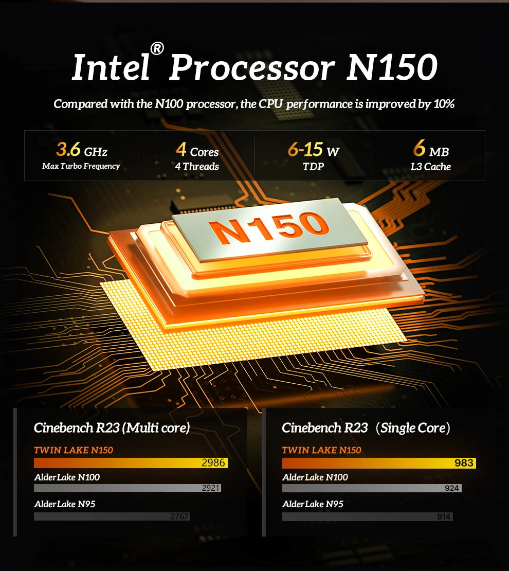 SOYO M4 Mini PC (Intel Twin Lake N150, 12GB DDR5)