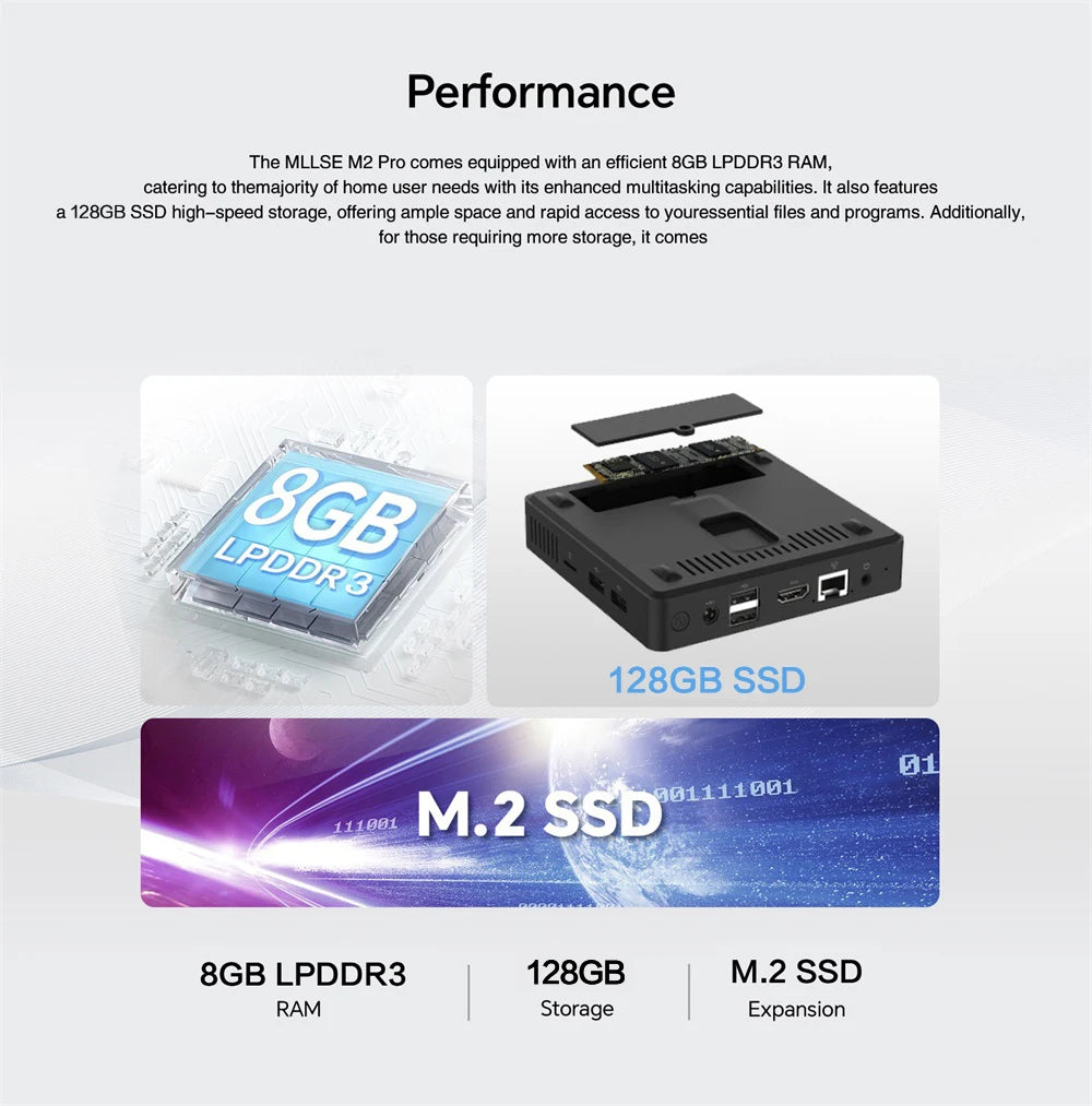MLLSE M2 Air Mini PC (Intel N4000/J3710, WiFi Dual-Band)