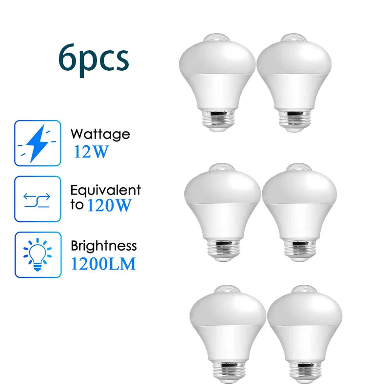 Lâmpada LED E27 Inteligente com Sensor de Movimento PIR 12W – Auto On/Off 220V