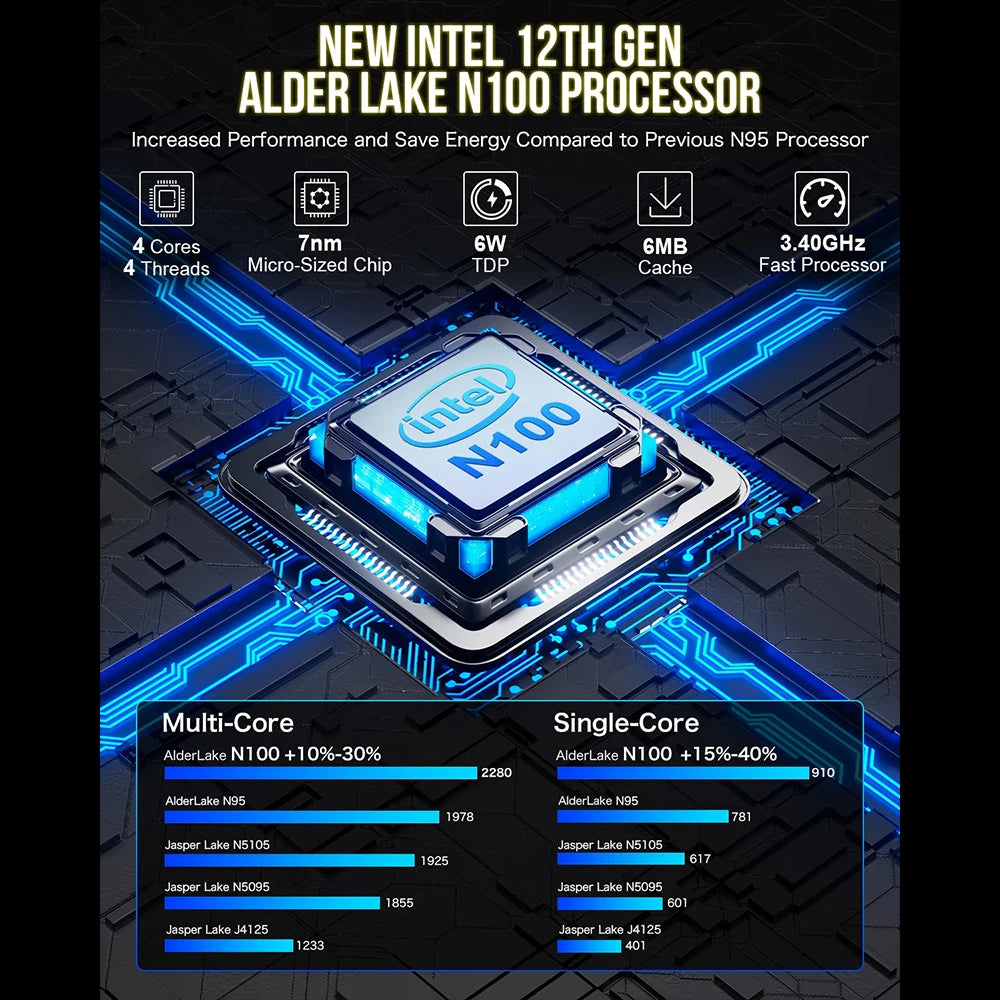 MLLSE G3 Mini PC (Intel N100 Alder Lake, Windows 11 Pro)