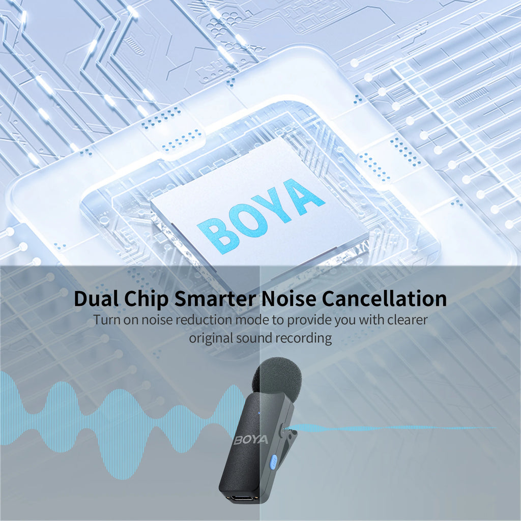 BOYA BY-V4 Wireless Lavalier Microphone (Kit 4 Microfones)