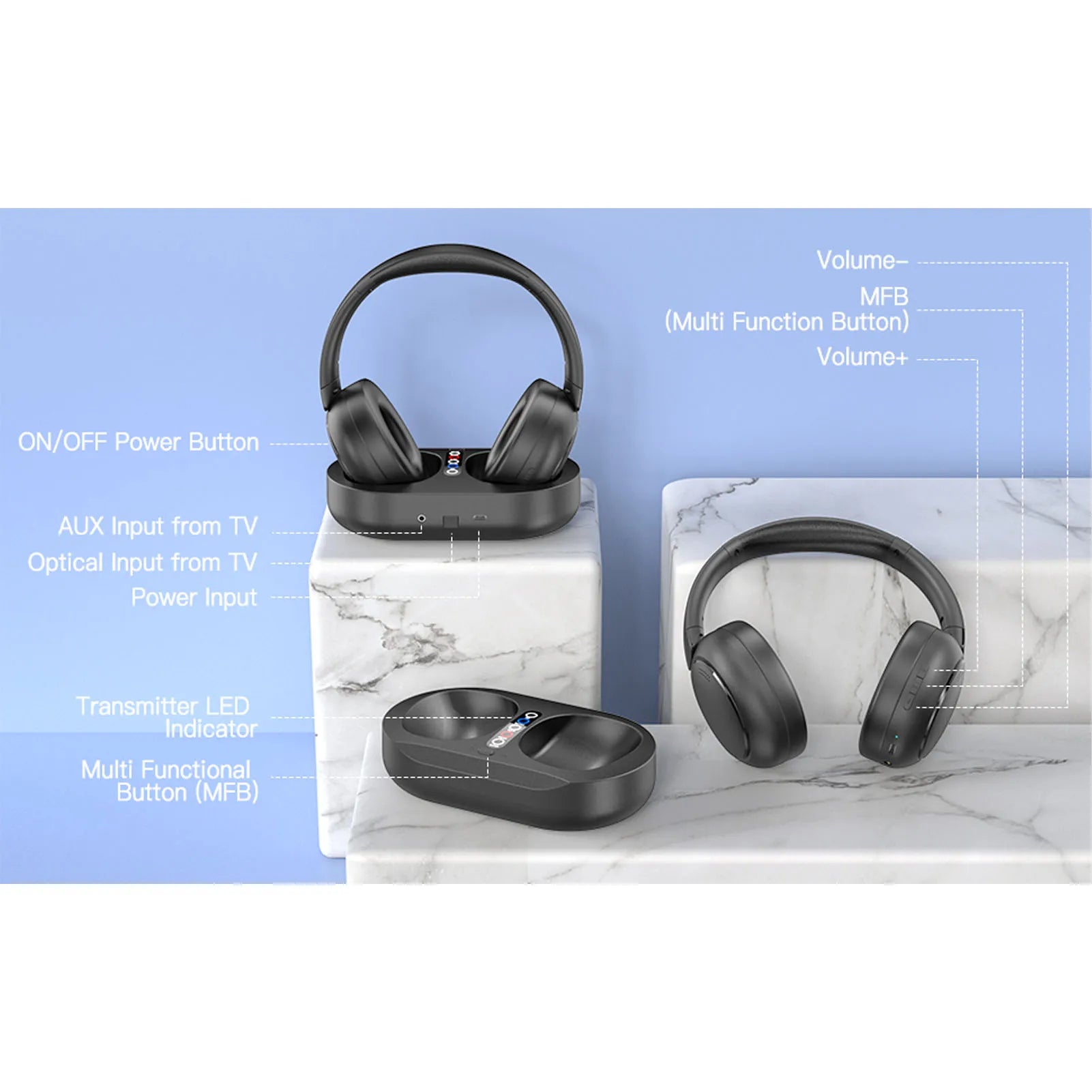 Headphone TV Wireless 2.4G/BT 5.3 com Dock de Carregamento