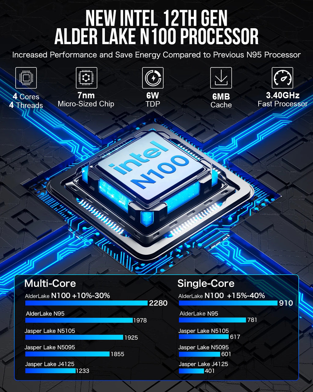 GMKtec G3 Mini PC (Intel Alder Lake N100, Windows 11 Pro)