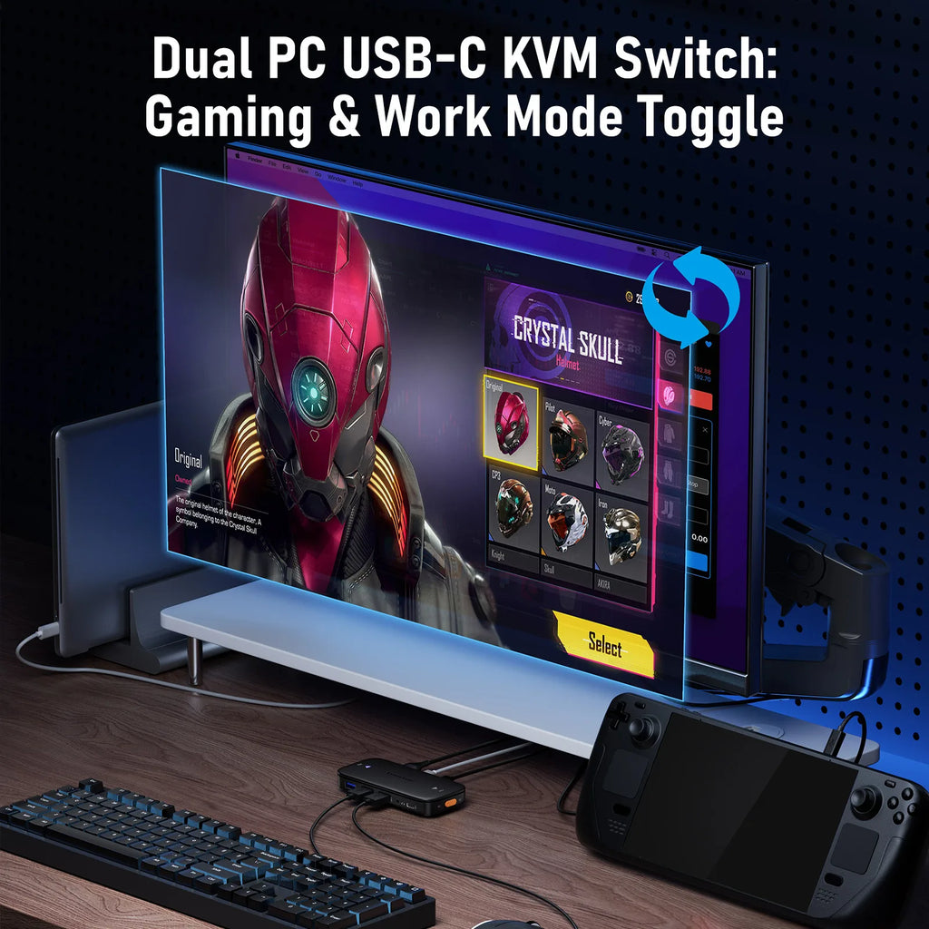 Switch USB-C H200 2-em-1 (4K@60Hz) – Compartilhamento de Monitor, Teclado e Mouse para PC/PS5