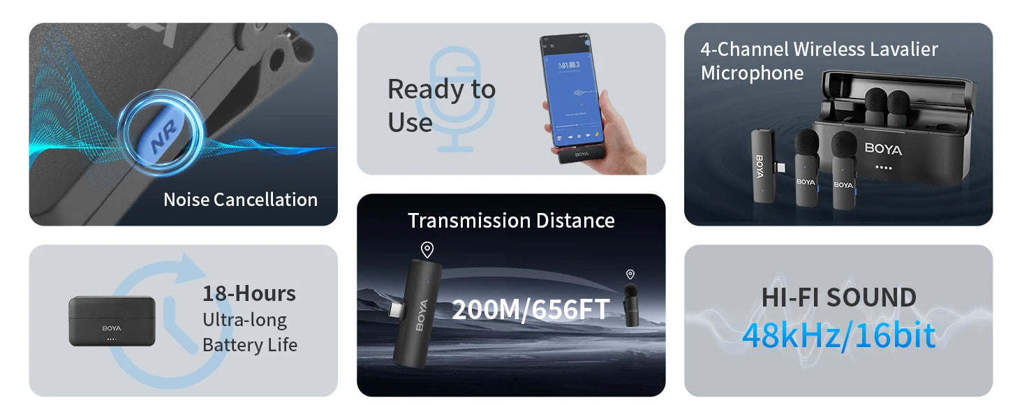 BOYA BY-V4 Wireless Lavalier Microphone (Kit 4 Microfones)