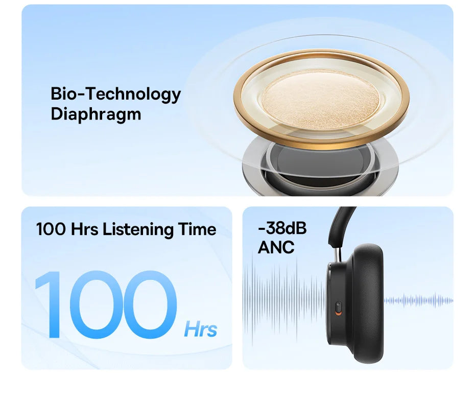 Baseus H1i ANC Wireless Bowie Headphone