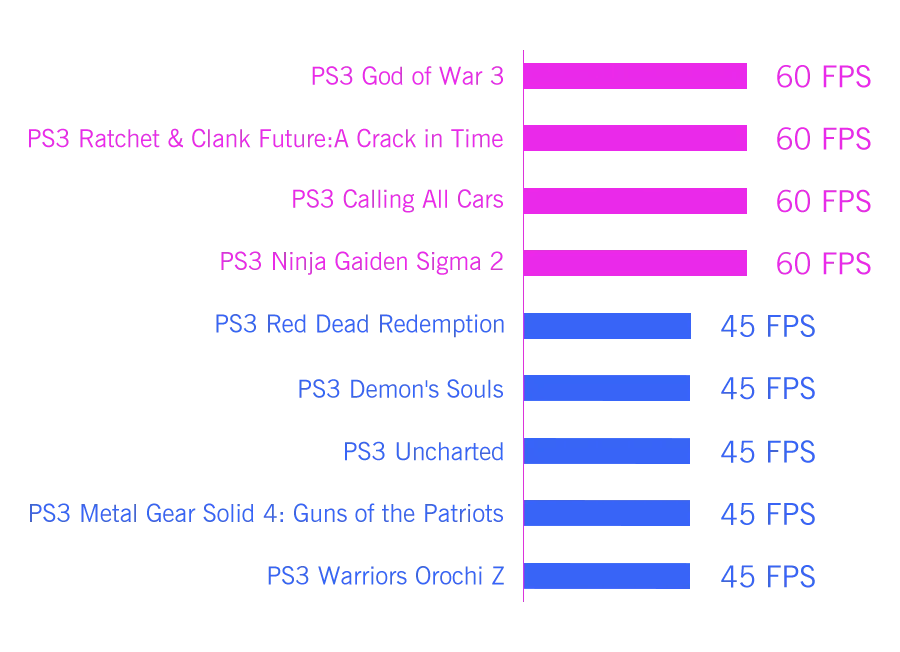 GPD WIN4 (2025) Handheld GamePad (Pocket Laptop)