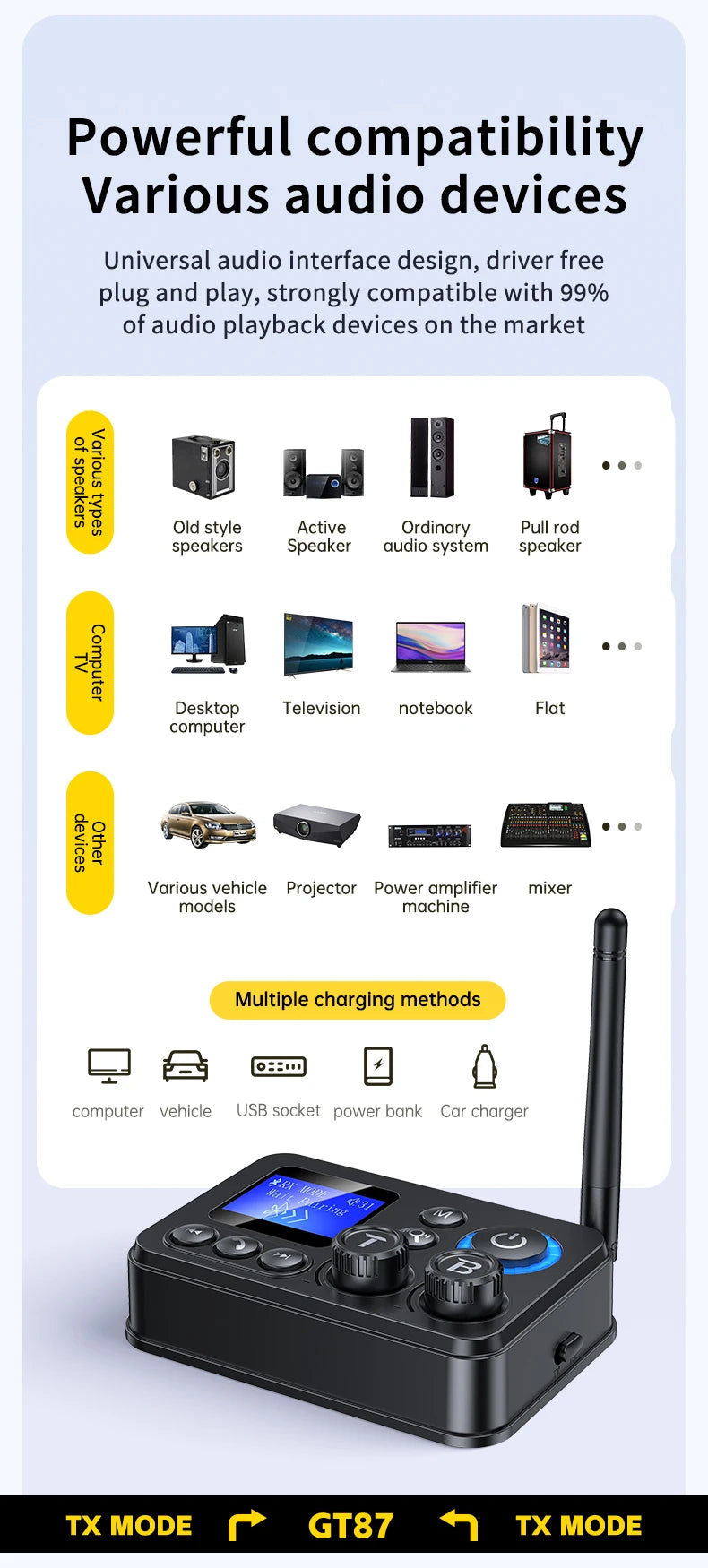 Transmissor/Recetor Bluetooth 5.4 GT87 (AUX/SPDIF/COAXIAL/TF)