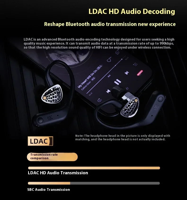 Kz An01 Ear-Hanging TWS (ANC, Bluetooth 5.3)