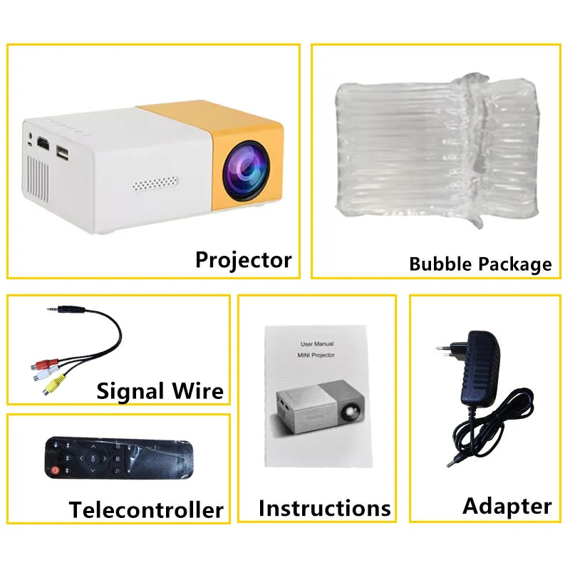 Mini Projetor LED YG300 Portátil – 1000 Lumens, HDMI, USB, Coluna Integrada e Bateria (Home Media Player)