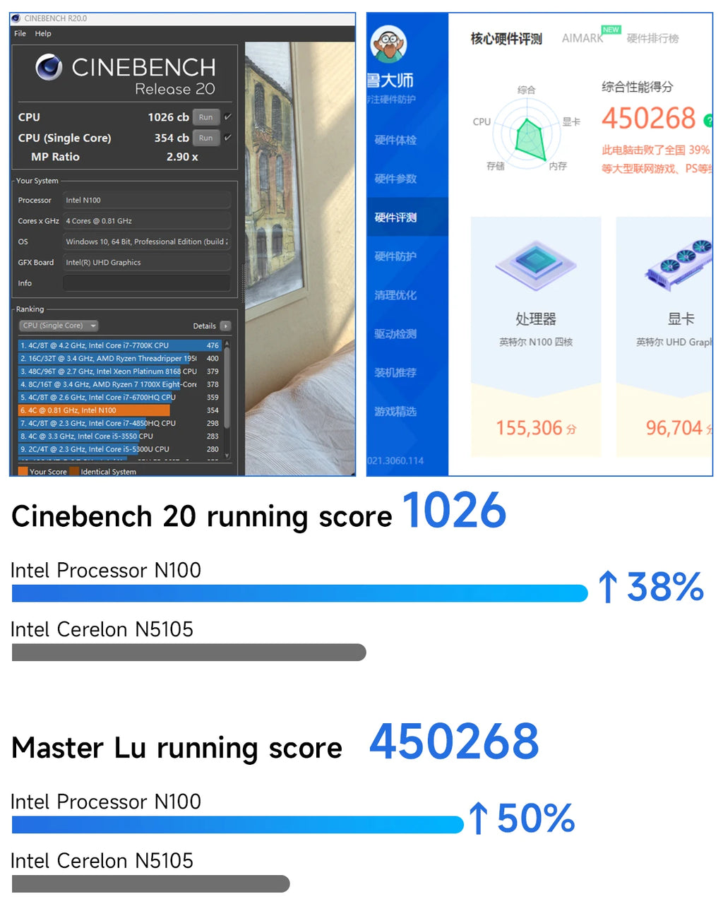 GMKtec G3 Mini PC (Intel Alder Lake N100, Windows 11 Pro)