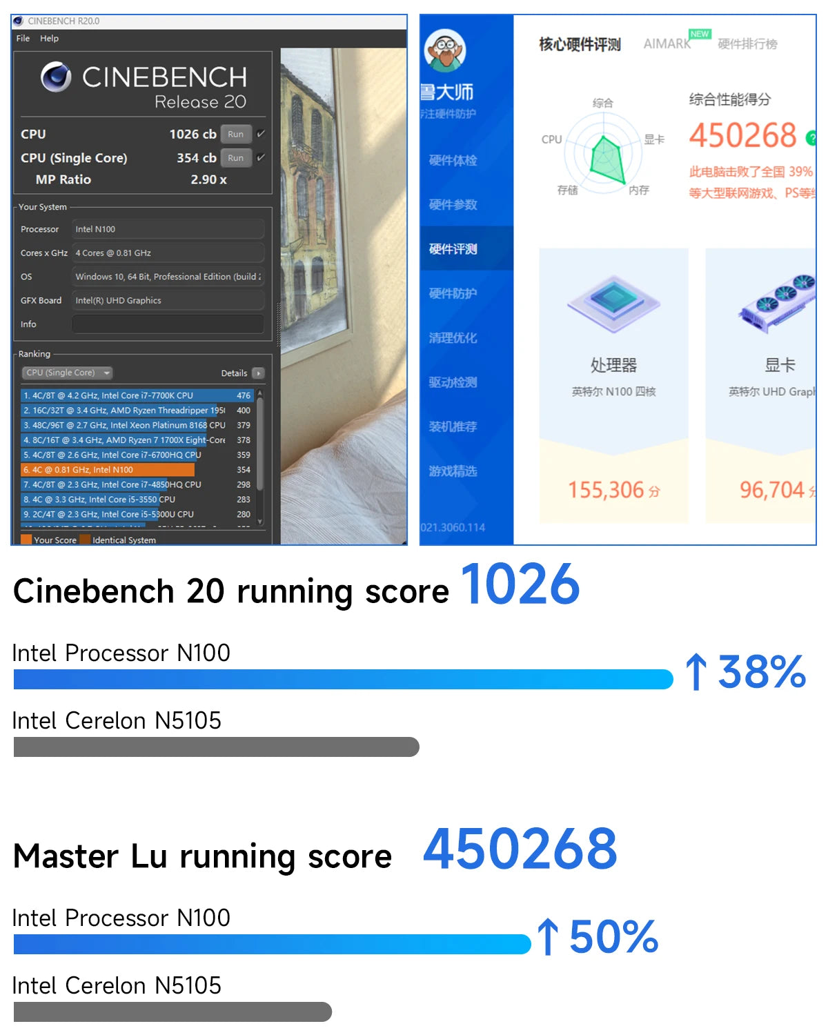 GMKtec G3 Mini PC (Intel Alder Lake N100, Windows 11 Pro)