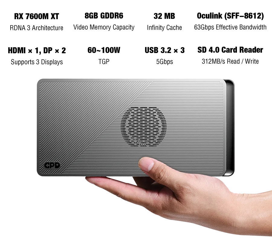 GPD WIN4 (2025) Handheld GamePad (Pocket Laptop)