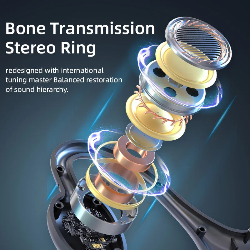 Headset Neckband Wireless (Condução Sonora e Longa Bateria)