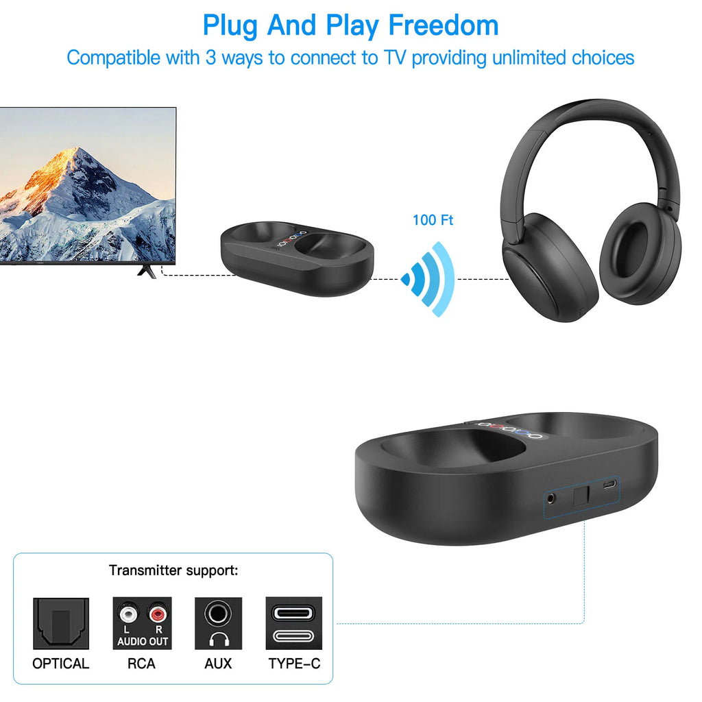 Headphone TV Wireless 2.4G/BT 5.3 com Dock de Carregamento
