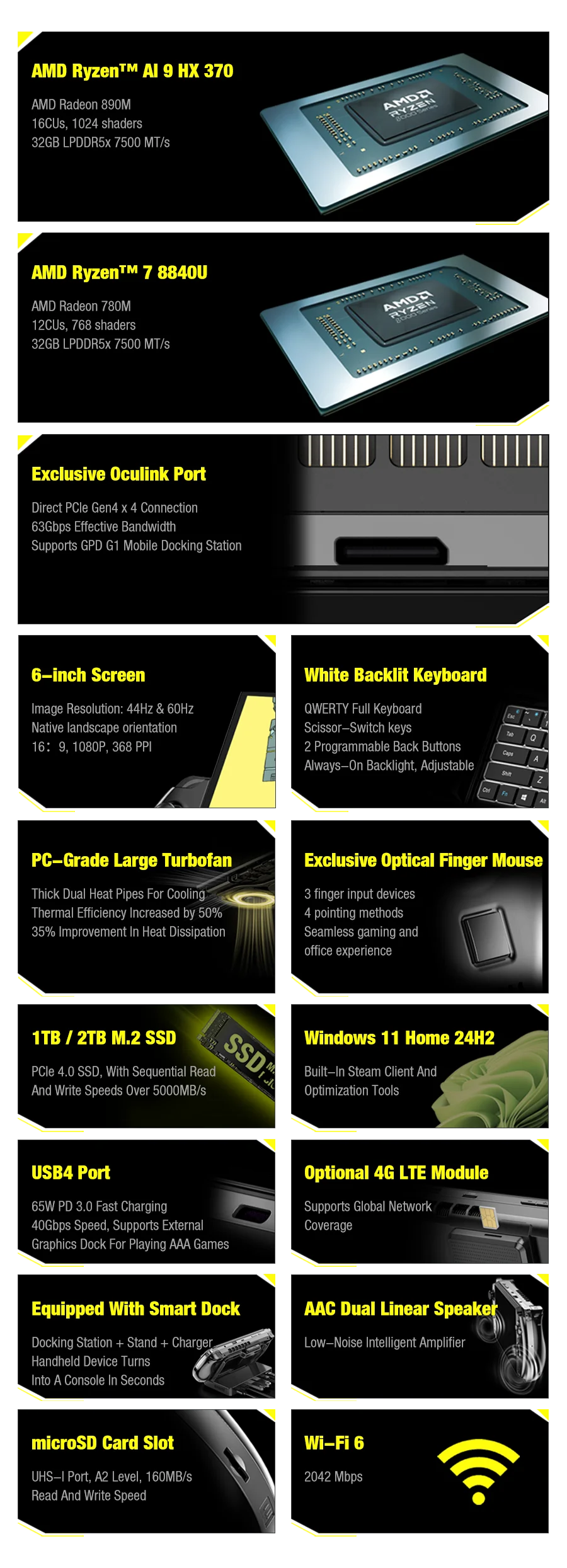 GPD WIN4 (2025) Handheld GamePad (Pocket Laptop)