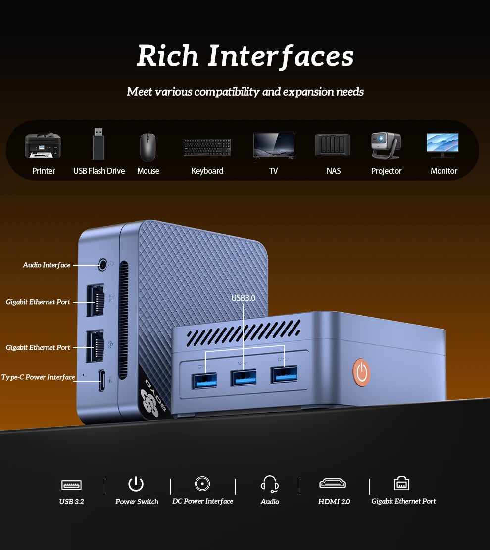 SOYO M4 Mini PC (Intel Twin Lake N150, 12GB DDR5)