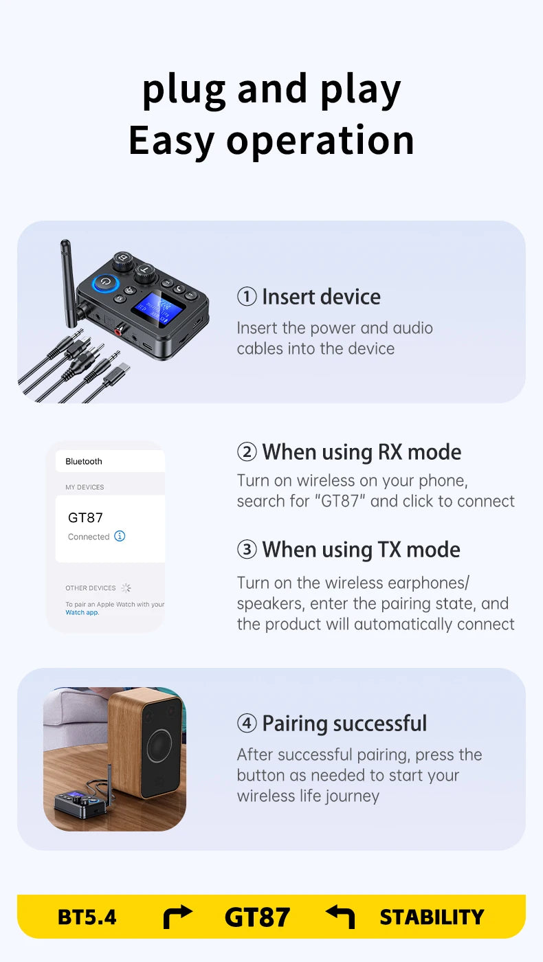 Transmissor/Recetor Bluetooth 5.4 GT87 (AUX/SPDIF/COAXIAL/TF)