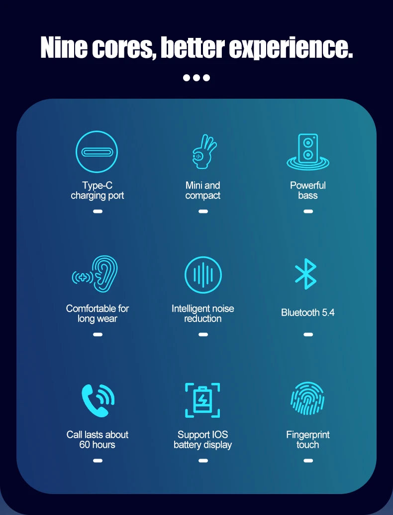 Auscultadores Mini Wireless (Semi-In-Ear)