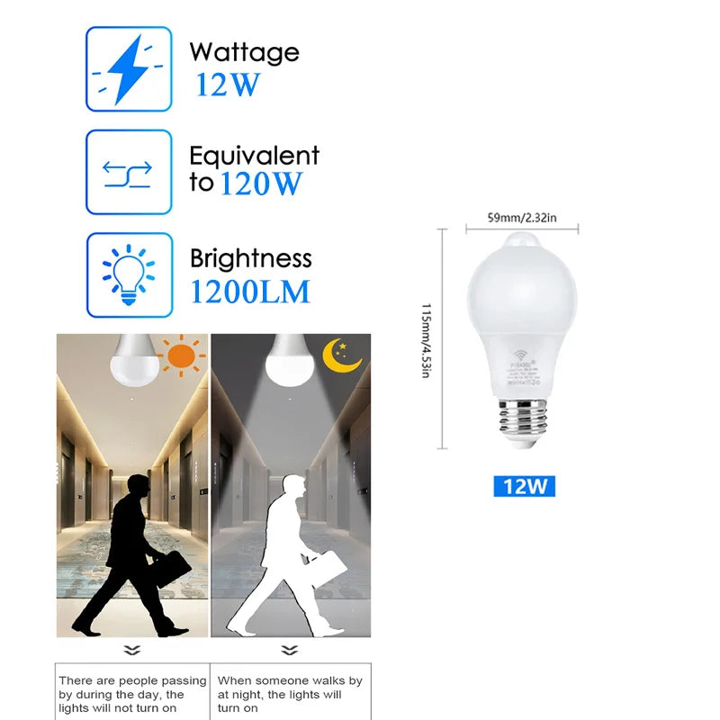 Lâmpada LED E27 Inteligente com Sensor de Movimento PIR 12W – Auto On/Off 220V