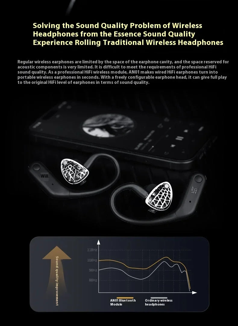 Kz An01 Ear-Hanging TWS (ANC, Bluetooth 5.3)