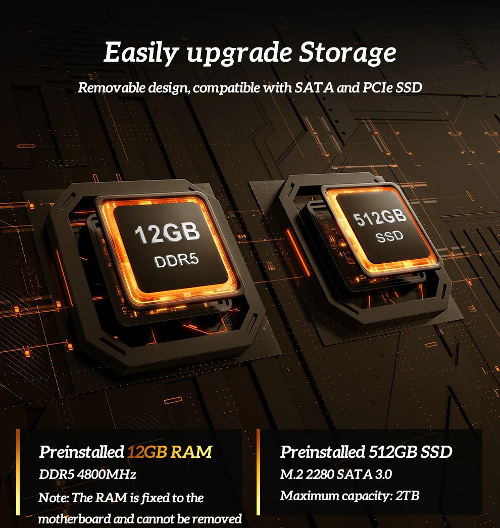 SOYO M4 Mini PC (Intel Twin Lake N150, 12GB DDR5)