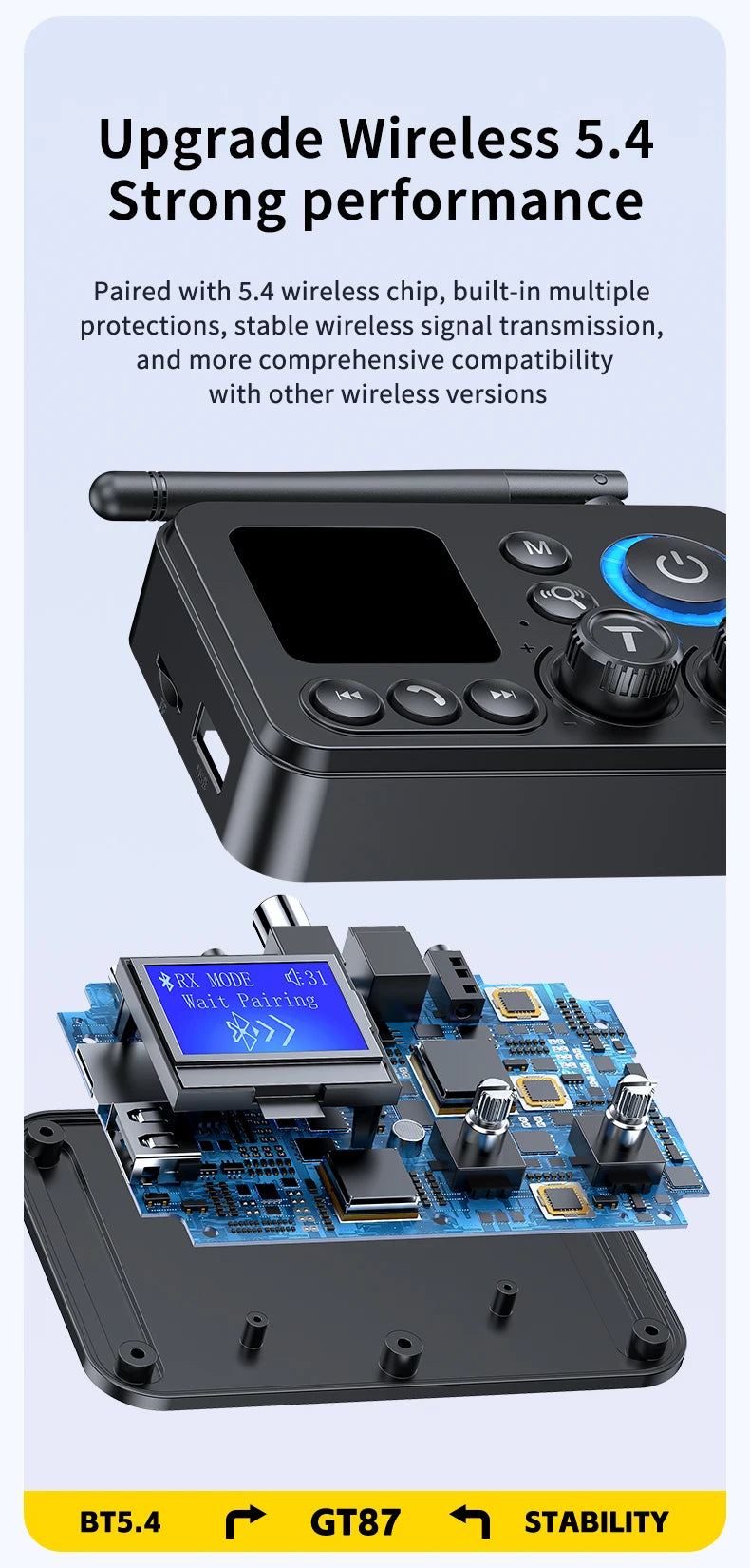 Transmissor/Recetor Bluetooth 5.4 GT87 (AUX/SPDIF/COAXIAL/TF)