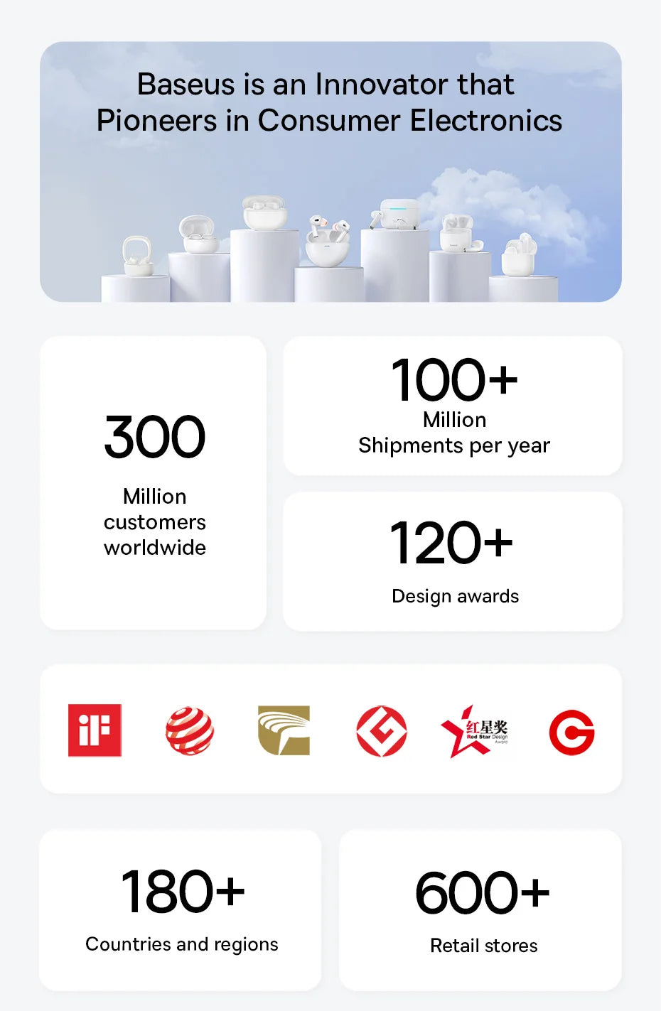 Baseus H1i ANC Wireless Bowie Headphone