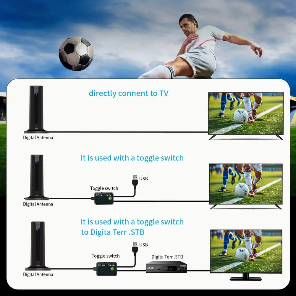 Antena Digital HDTV Inteligente para TV (Interior) – Recepção 360°, Suporta 4K/1080P, Alcance de 50-80 Milhas