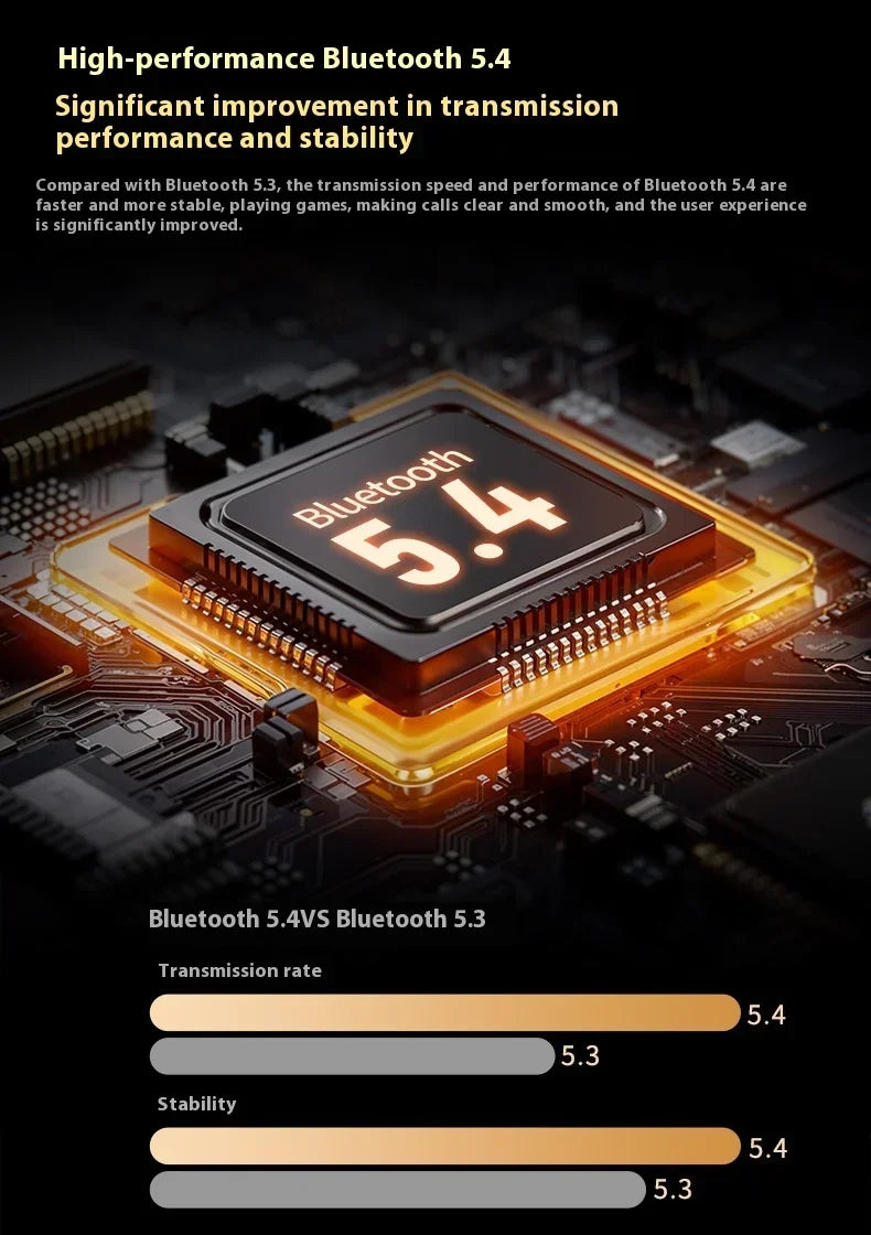 Kz An01 Ear-Hanging TWS (ANC, Bluetooth 5.3)