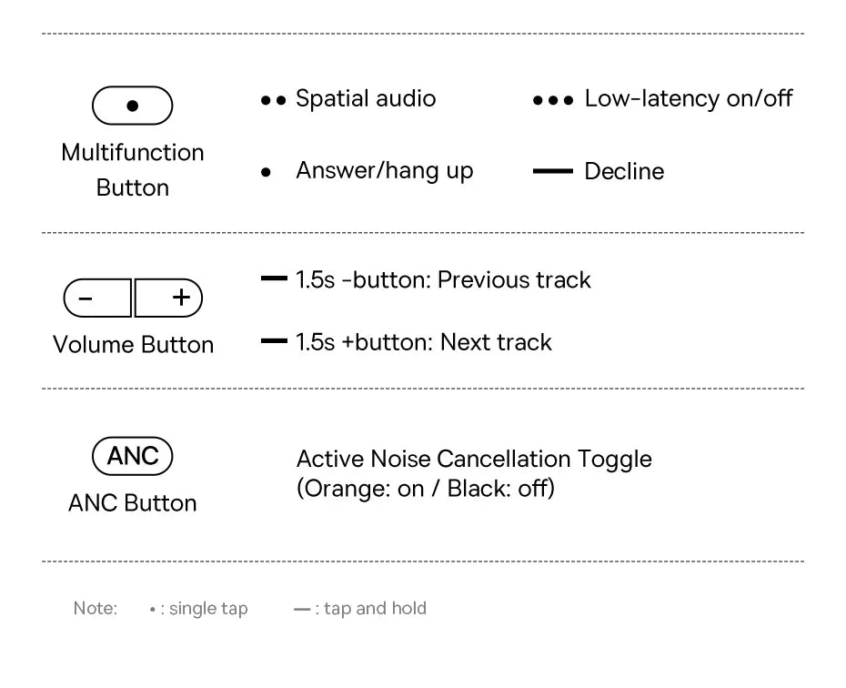 Baseus H1i ANC Wireless Bowie Headphone