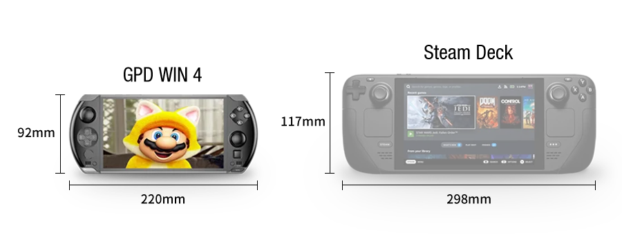 GPD WIN4 (2025) Handheld GamePad (Pocket Laptop)