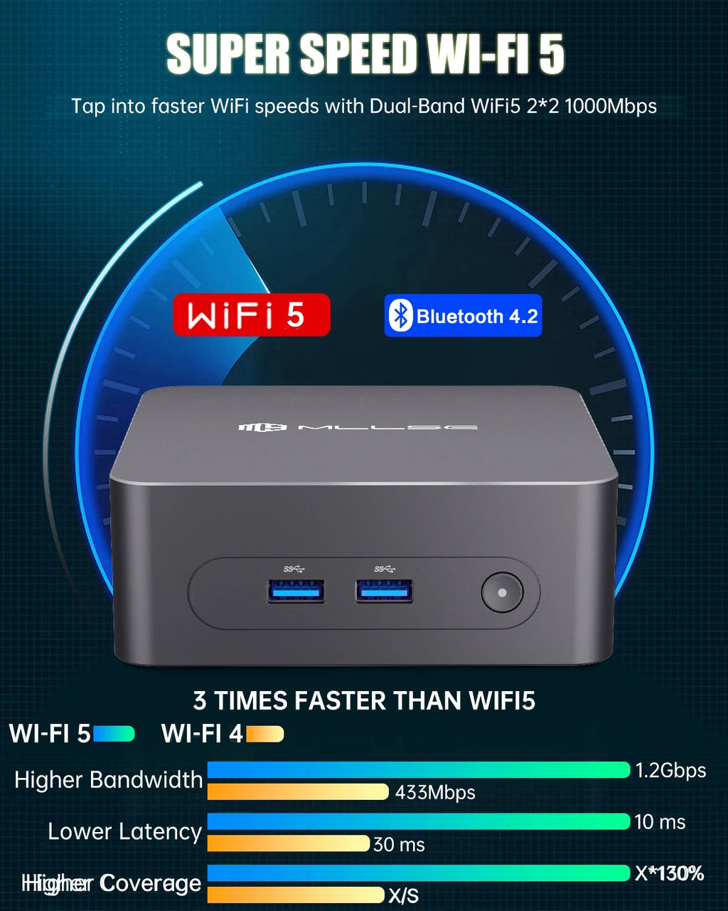 MLLSE G3 Mini PC (Intel N100 Alder Lake, Windows 11 Pro)