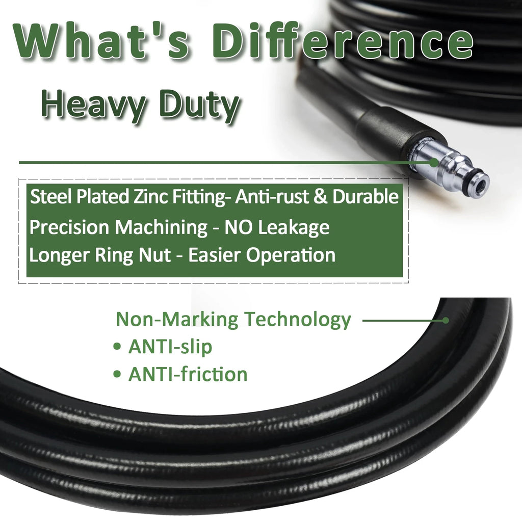 Mangueira de Alta Pressão (2M-25M) para Lavadoras Bosch